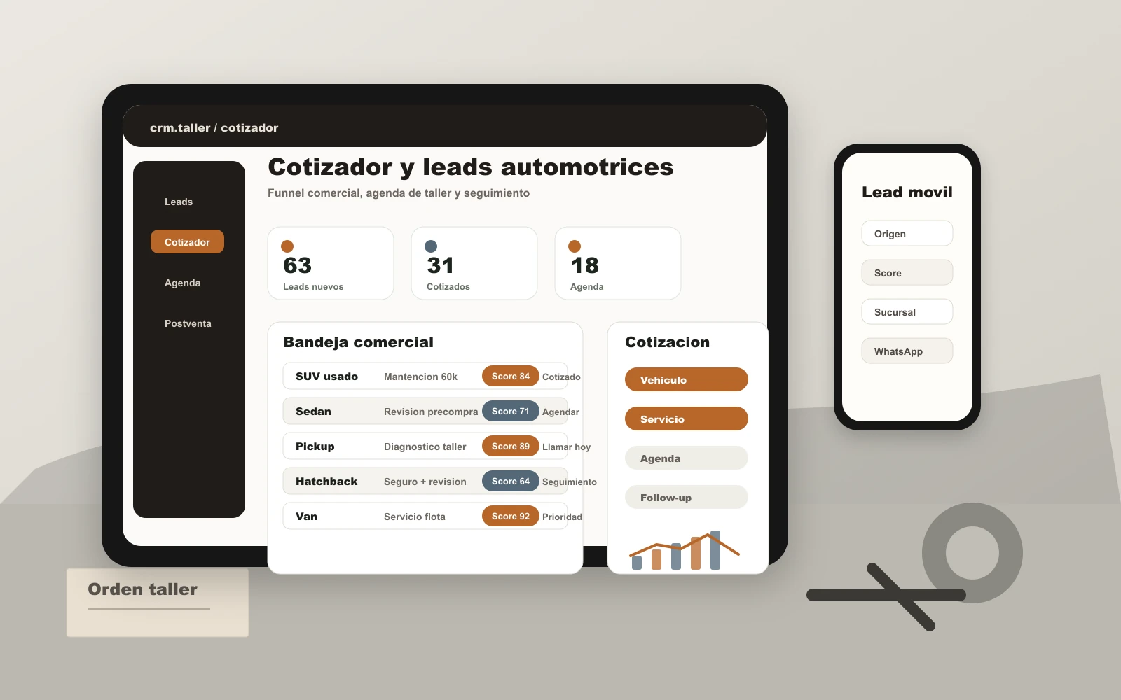 Panel comercial con cotizaciones, leads y seguimiento de ventas